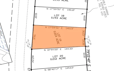 Unimproved Land For Sale in Palo Pinto County , 340 Clubhouse Drive, Graford, Texas 76449, 0, 0, Garage spaces, 0 Sqft, built in 0, Price $104,900, mls#21115231, Real Estate Agent in Graford, Homes For Sale in Palo Pinto county, Homes For Sale in Graford, Realtor in Graford Texas, Real Estate Brokerage Independent Realty Texas, Luminita Cordes Realtor