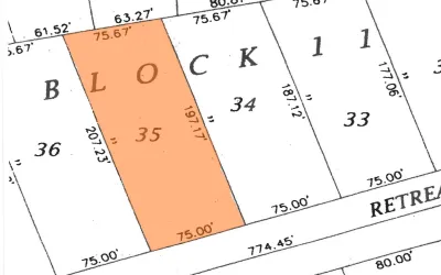 Unimproved Land For Sale in Johnson County , 6140 Retreat Clubhouse Drive, Cleburne, Texas 76033, 0, 0, Garage spaces, 0 Sqft, built in 0, Price $93,900, mls#21115707, Real Estate Agent in Cleburne, Homes For Sale in Johnson county, Homes For Sale in Cleburne, Realtor in Cleburne Texas, Real Estate Brokerage Independent Realty Texas, Luminita Cordes Realtor