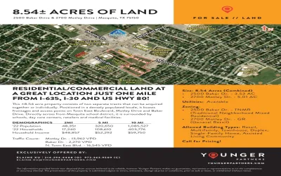 Unimproved Land For Sale in Dallas County , 2700 Motley Drive, Mesquite, Texas 75150, 0, 0, Garage spaces, 0 Sqft, built in 0, Price $1,580,000, mls#21273961, Real Estate Agent in Mesquite, Homes For Sale in Dallas county, Homes For Sale in Mesquite, Realtor in Mesquite Texas, Real Estate Brokerage Independent Realty Texas, Luminita Cordes Realtor