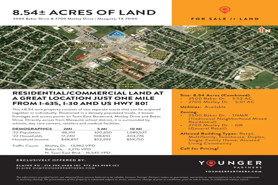 Unimproved Land For Sale in Dallas County , 2700 Motley Drive, Mesquite, Texas 75150, 0, 0, Garage spaces, 0 Sqft, built in 0, Price $1,580,000, mls#21273961, Real Estate Agent in Mesquite, Homes For Sale in Dallas county, Homes For Sale in Mesquite, Realtor in Mesquite Texas, Real Estate Brokerage Independent Realty Texas, Luminita Cordes Realtor