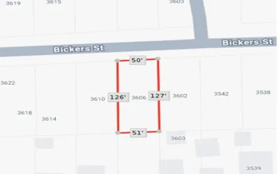 Unimproved Land For Sale in Dallas County , 3606 Bickers Street, Dallas, Texas 75212, 0, 0, Garage spaces, 0 Sqft, built in 0, Price $80,000, mls#21283551, Real Estate Agent in Dallas, Homes For Sale in Dallas county, Homes For Sale in Dallas, Realtor in Dallas Texas, Real Estate Brokerage Independent Realty Texas, Luminita Cordes Realtor